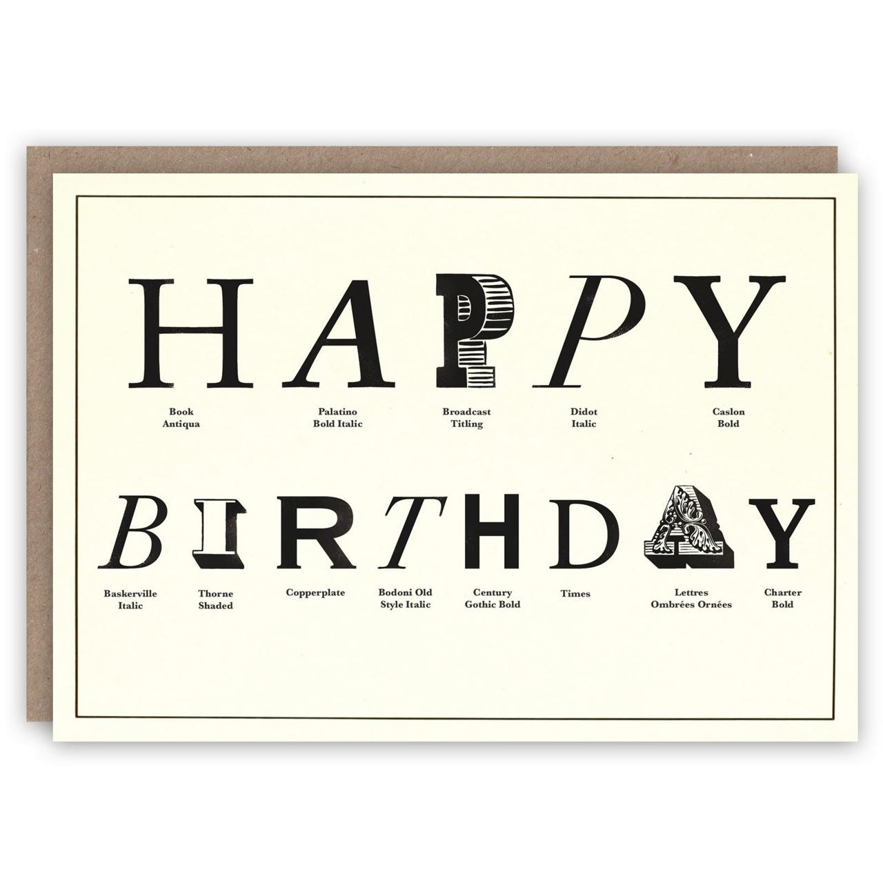 typographic-birthday