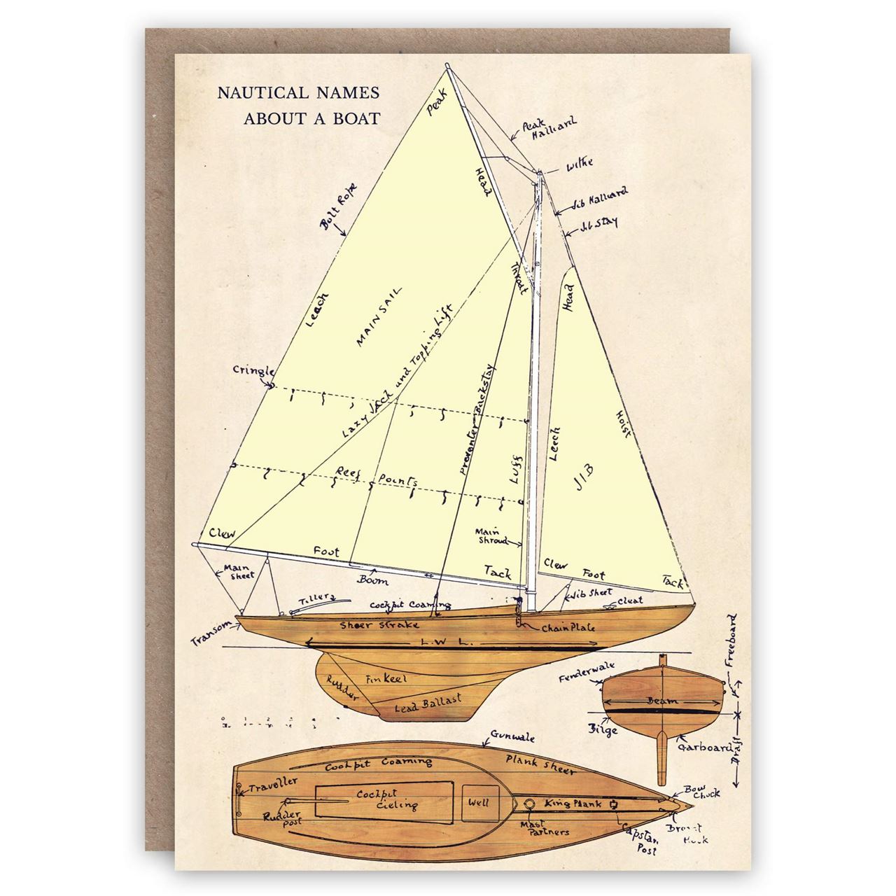 nautical-names