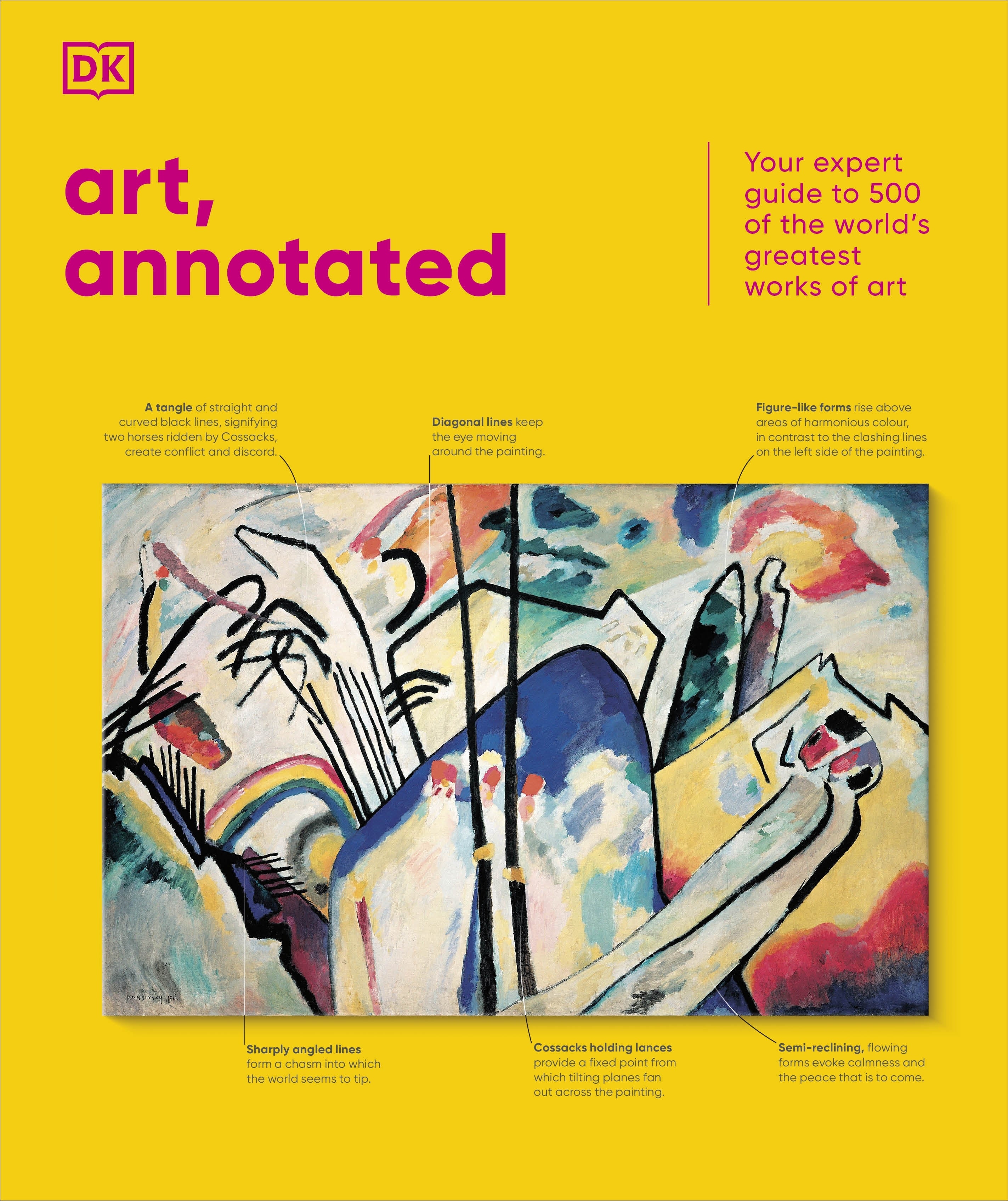art-nbnotated-dk