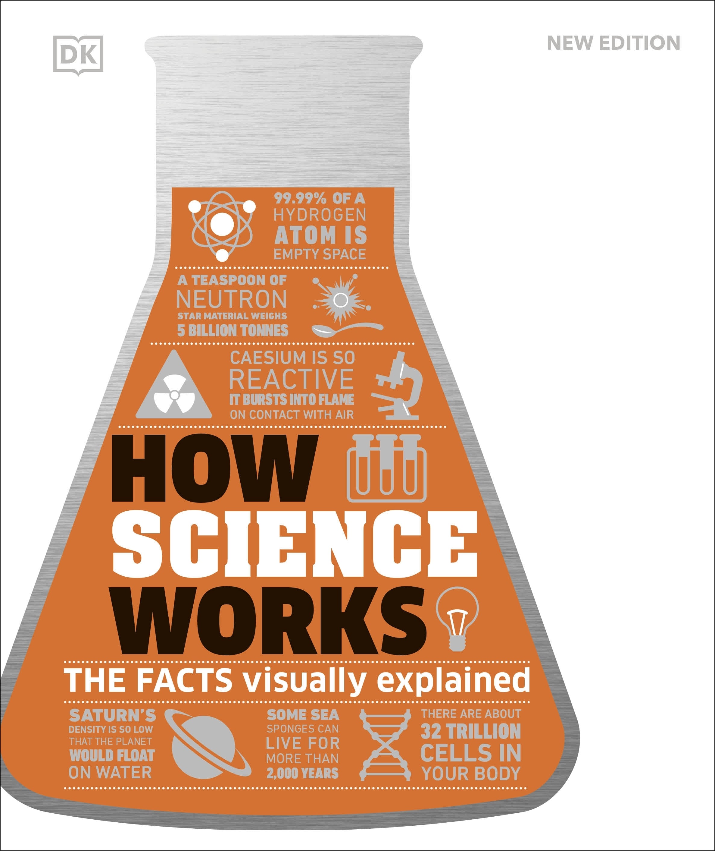 how-science-works-dk