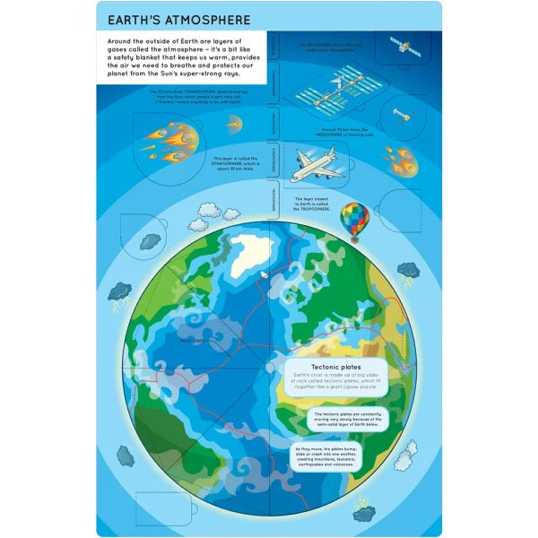 Igloo Lift The Flaps Book - Planet Earth