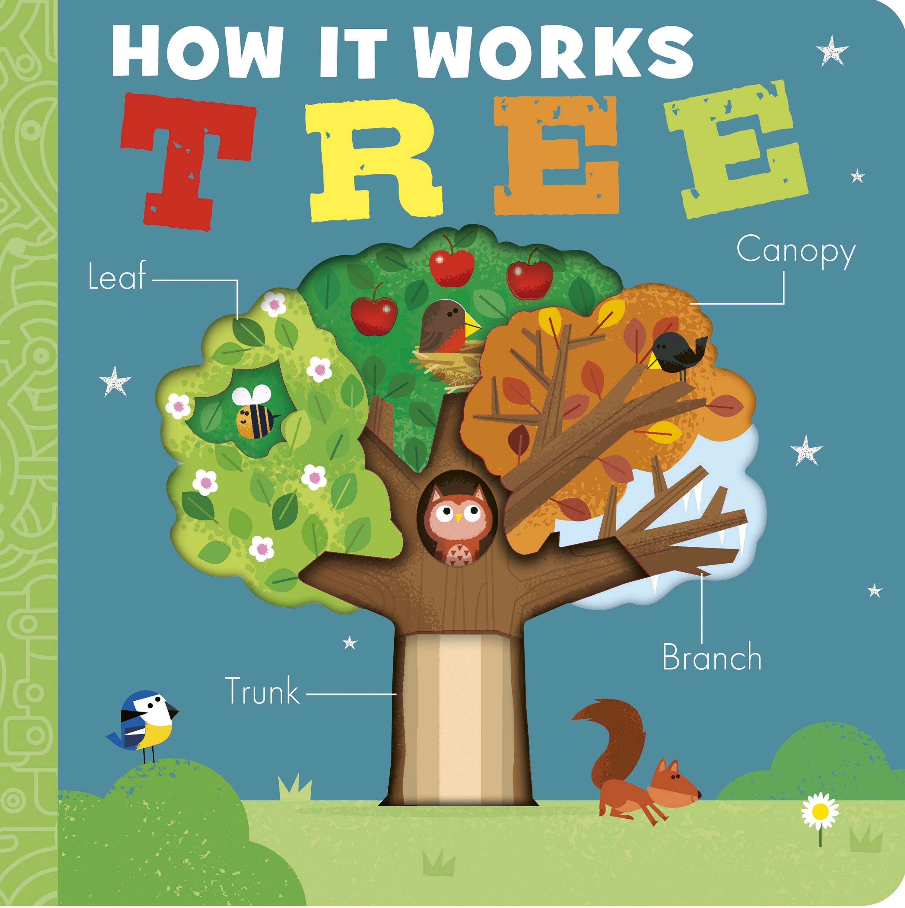 how-it-works-tree