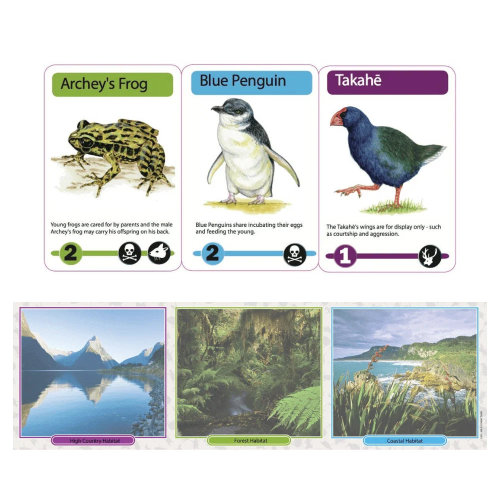 New Zealand Menagerie Game