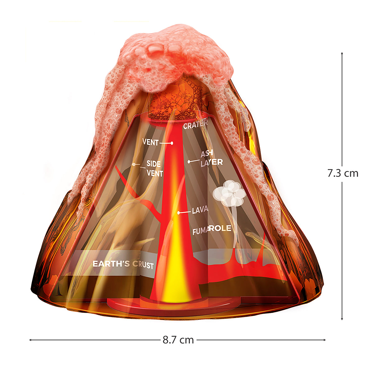 Table-Top Volcano