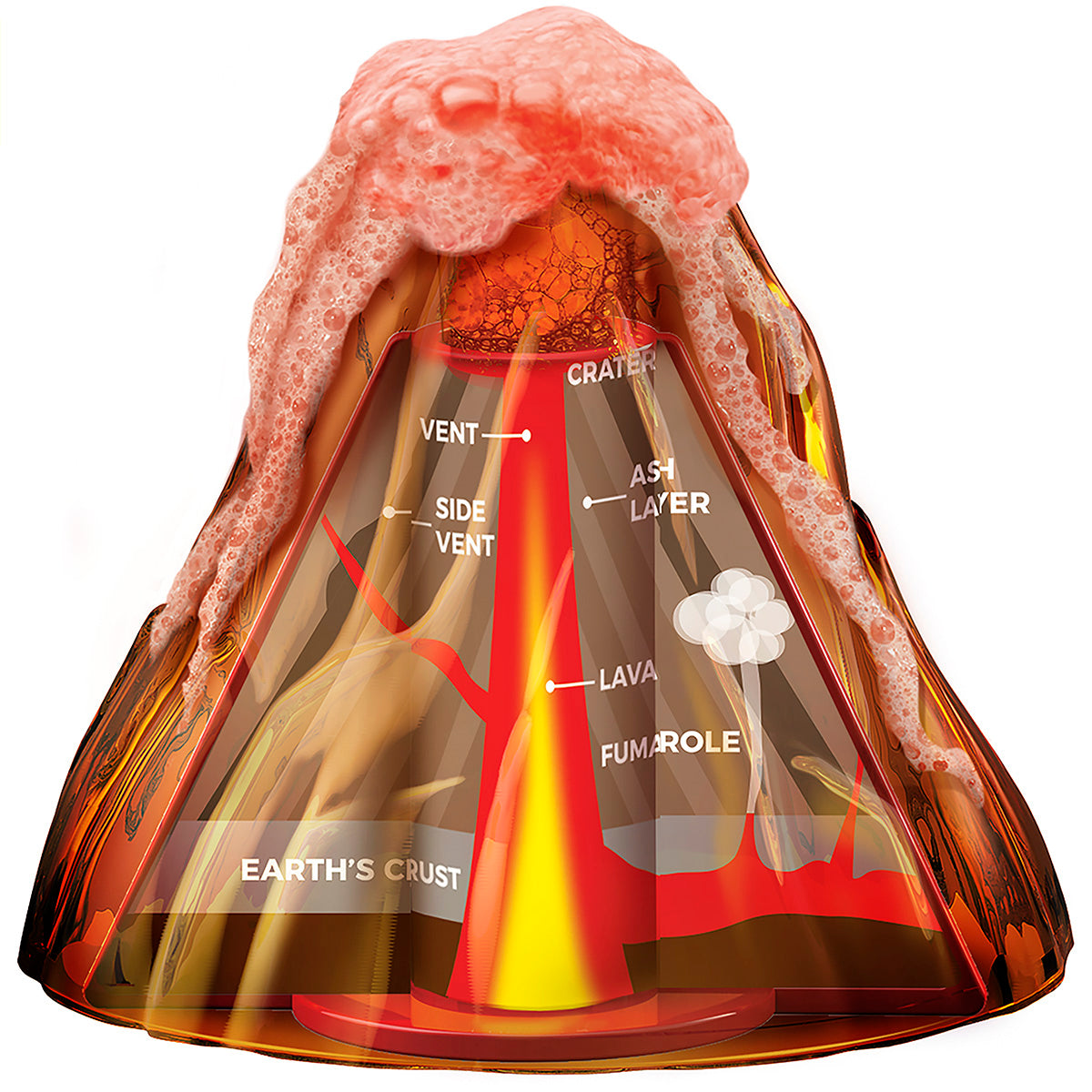 Table-Top Volcano