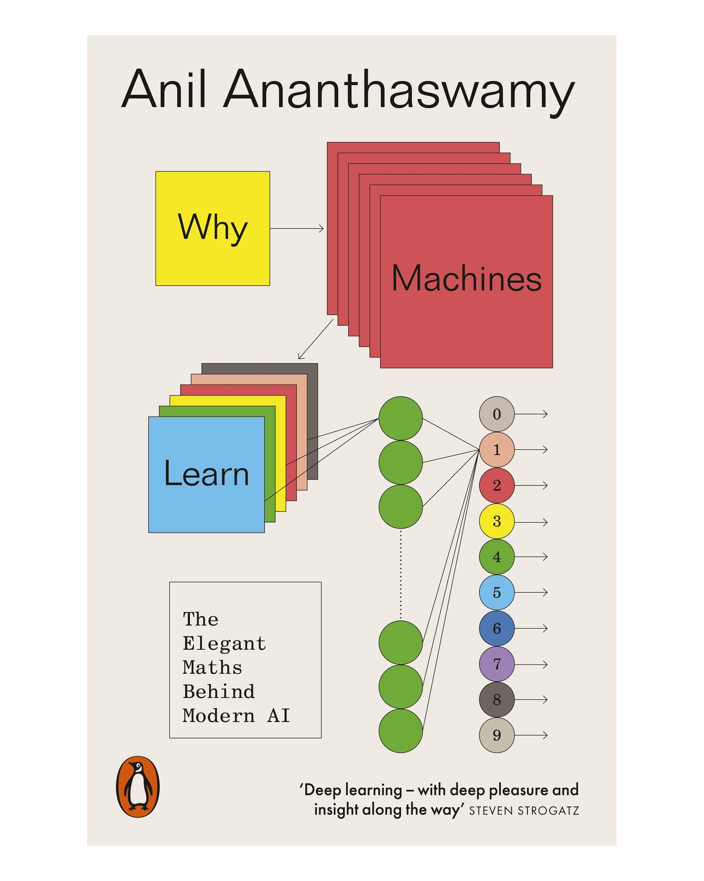 Why Machines Learn by Anil Ananthaswamy