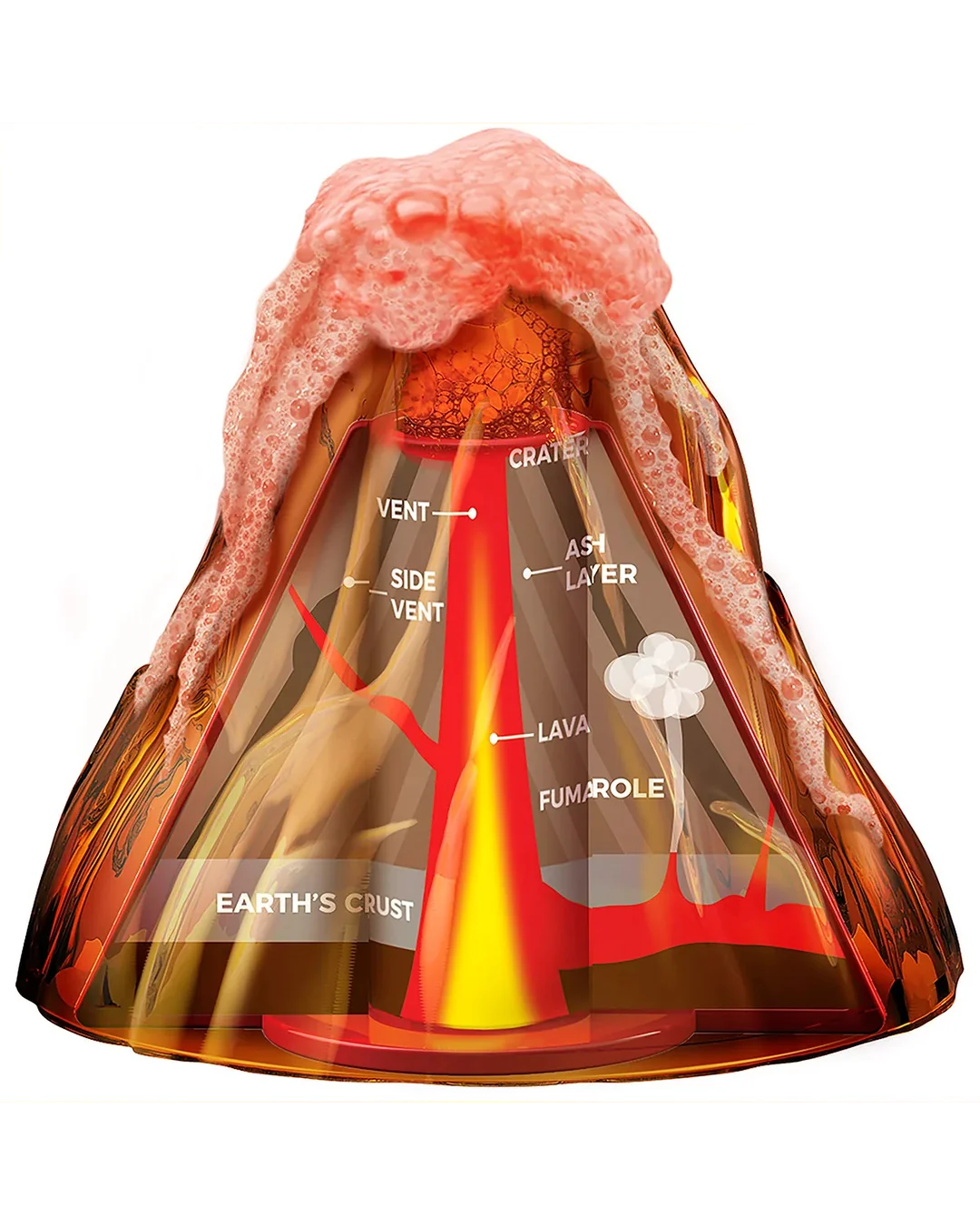 4M Table-Top Volcano Science Kit-5