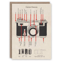 camera-features