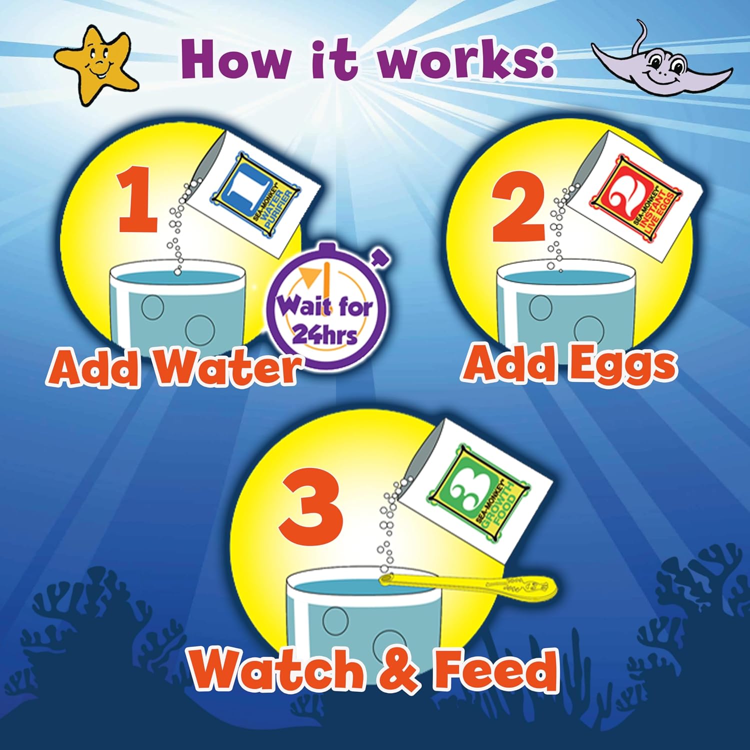Sea-Monkeys Ocean Zoo Science Kit