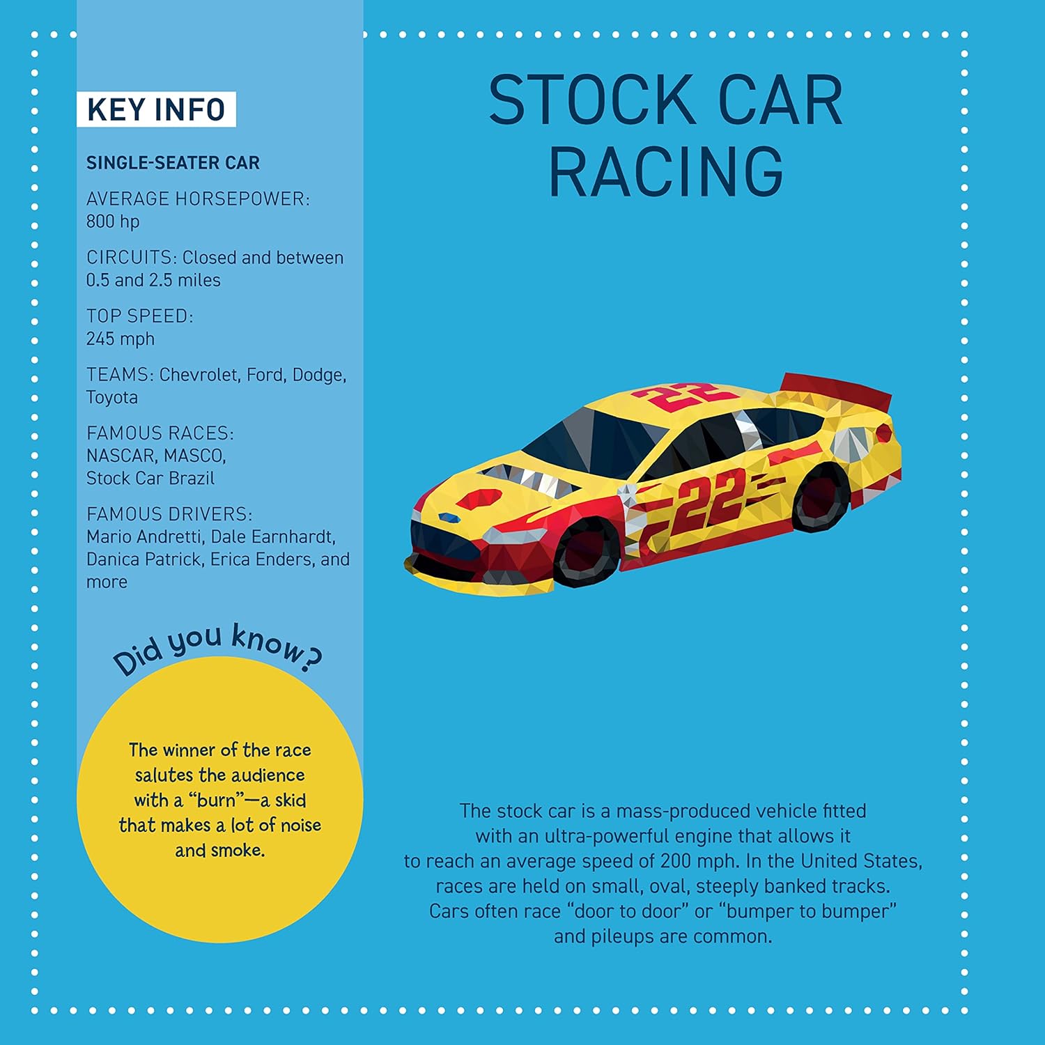 My Sticker Paintings: Cars
