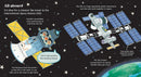 Future Me - Astronaut