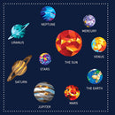 My Sticker Paintings: Planets