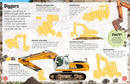 Sticker Encyclopedia: Trucks | DK