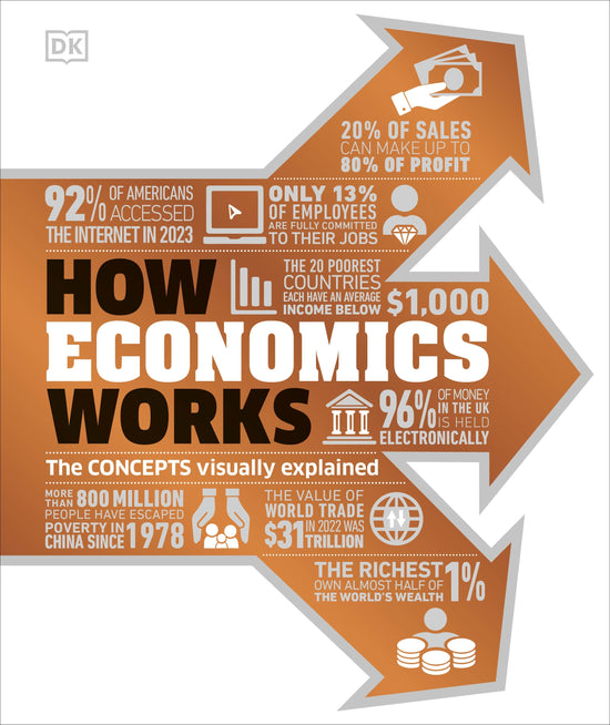 How Economics Works: DK