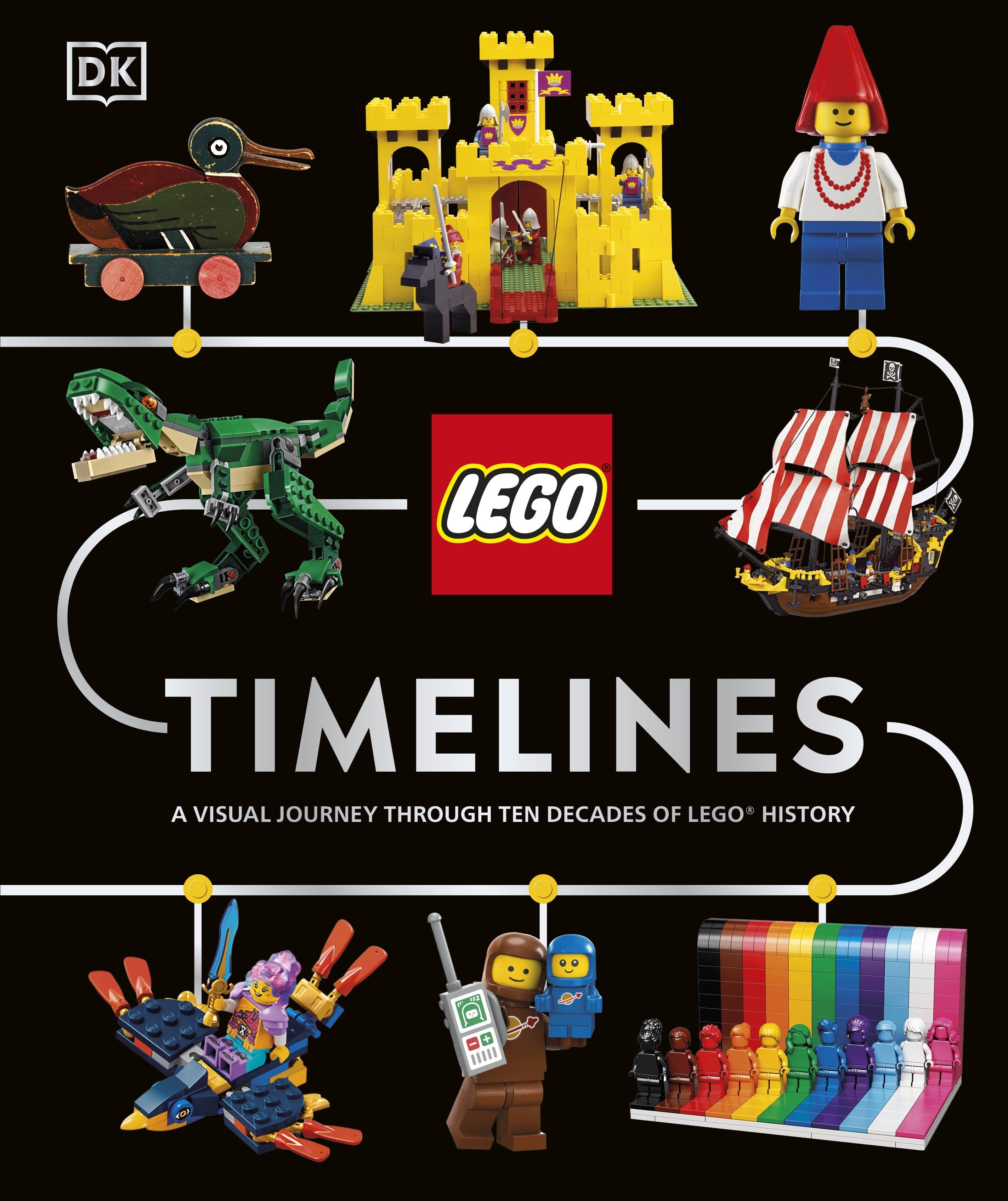 lego-timelines-dk