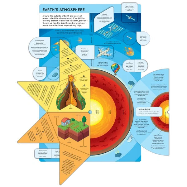 Igloo Lift The Flaps Book - Planet Earth