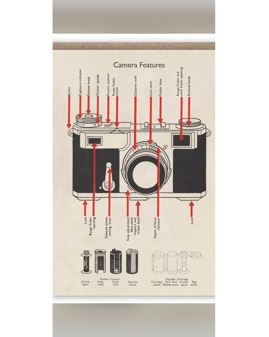 camera-features
