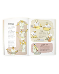 Food Anatomy Adult Books
