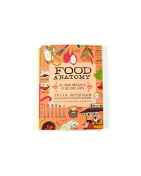 Food Anatomy Adult Books