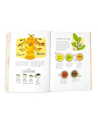 Food Anatomy Adult Books