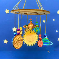Solar System