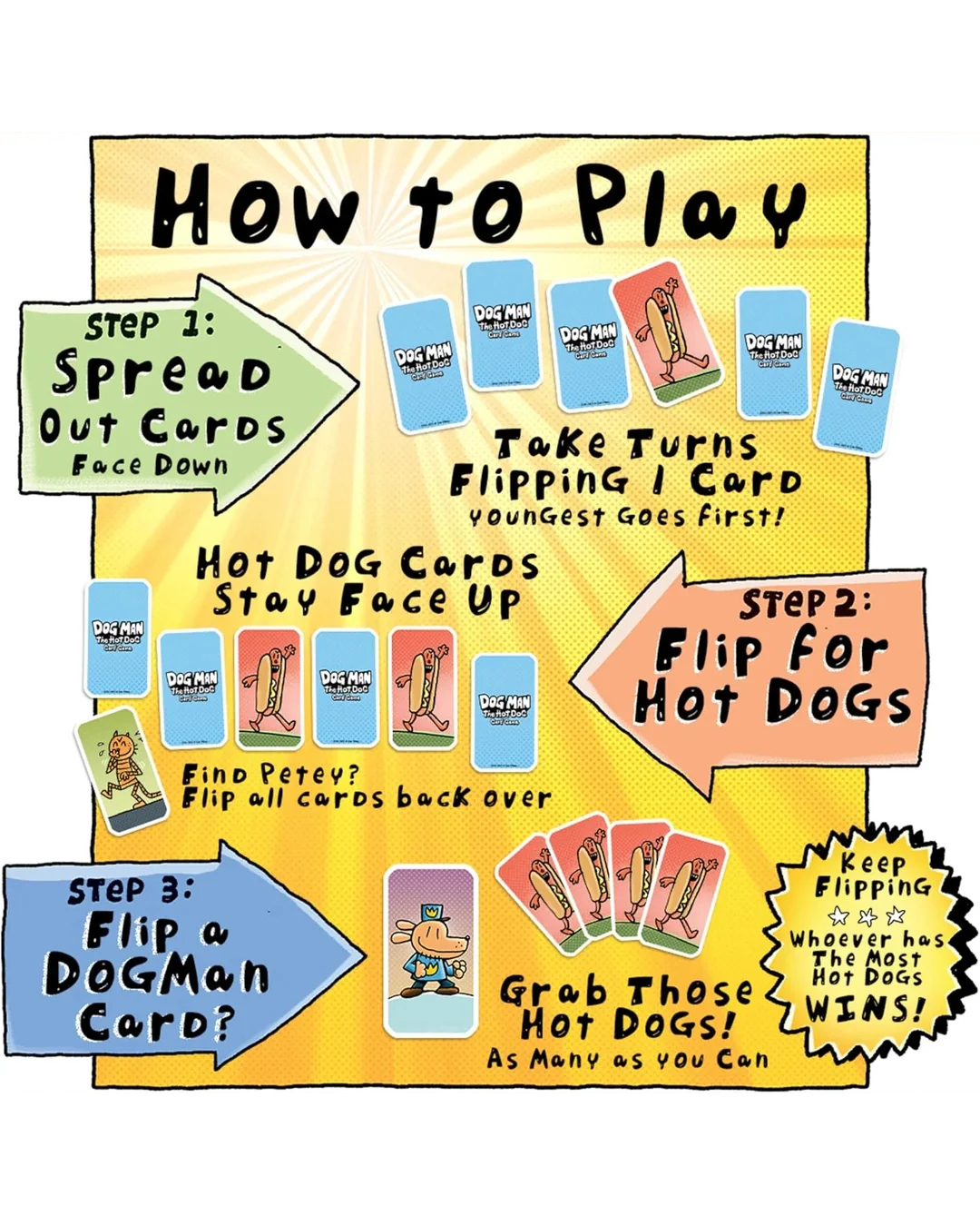 University Games Dog Man The Hot Dog Tinned Card Game Tinned card game