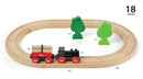 Placeholder train set