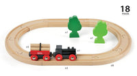 Placeholder train set