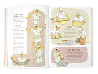 Food Anatomy