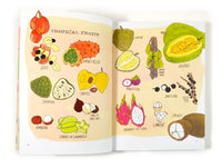 Food Anatomy