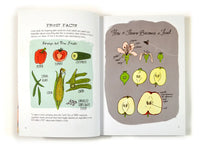 Food Anatomy
