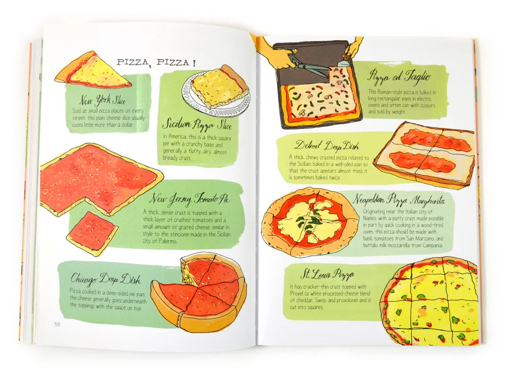 Food Anatomy