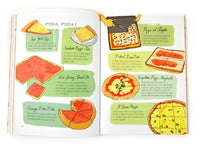 Food Anatomy