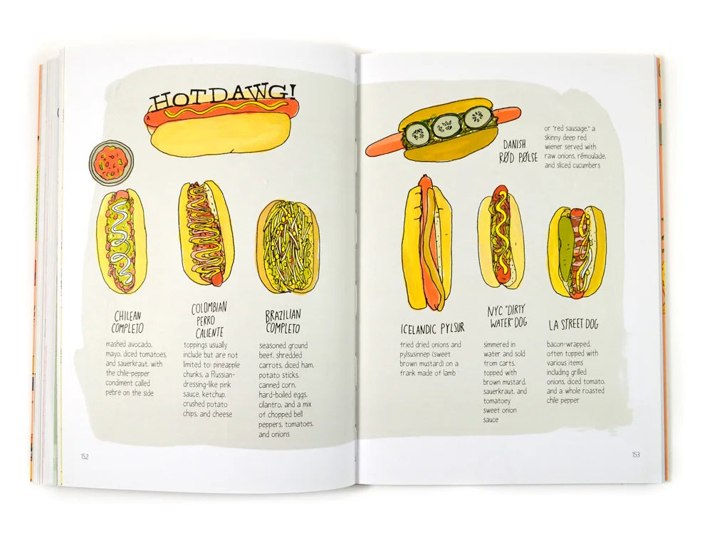 Food Anatomy