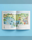 School Zone Maths Readiness I Know It! Workbook-1