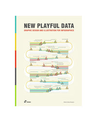 New Playful Data by Wang Shoaqiang