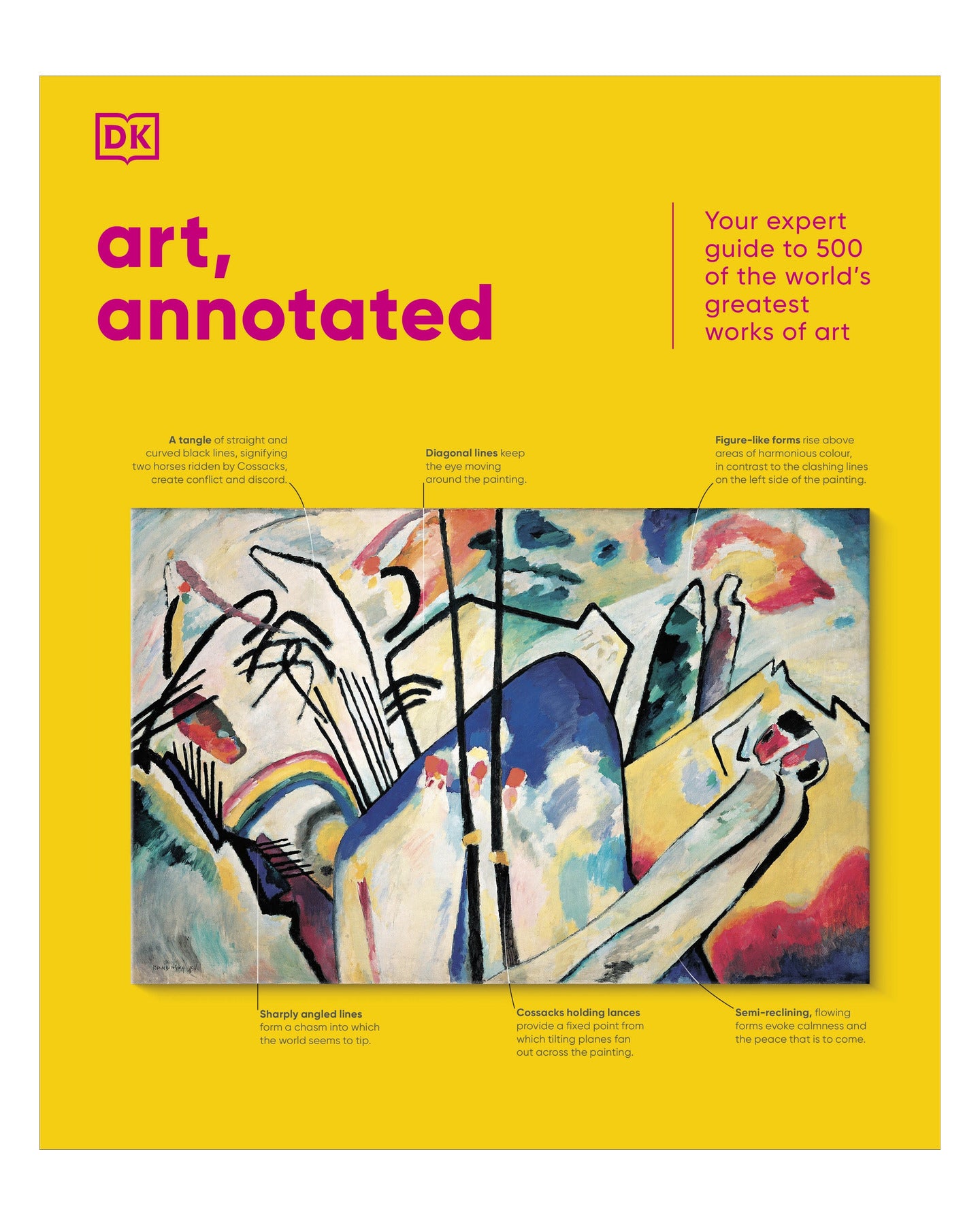 Art nbnotated by DK