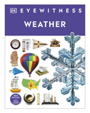 Eyewitness Weather DK