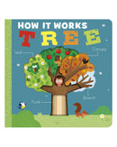 How It Works: Tree by Isabel Otter