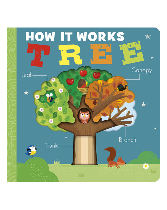 How It Works: Tree