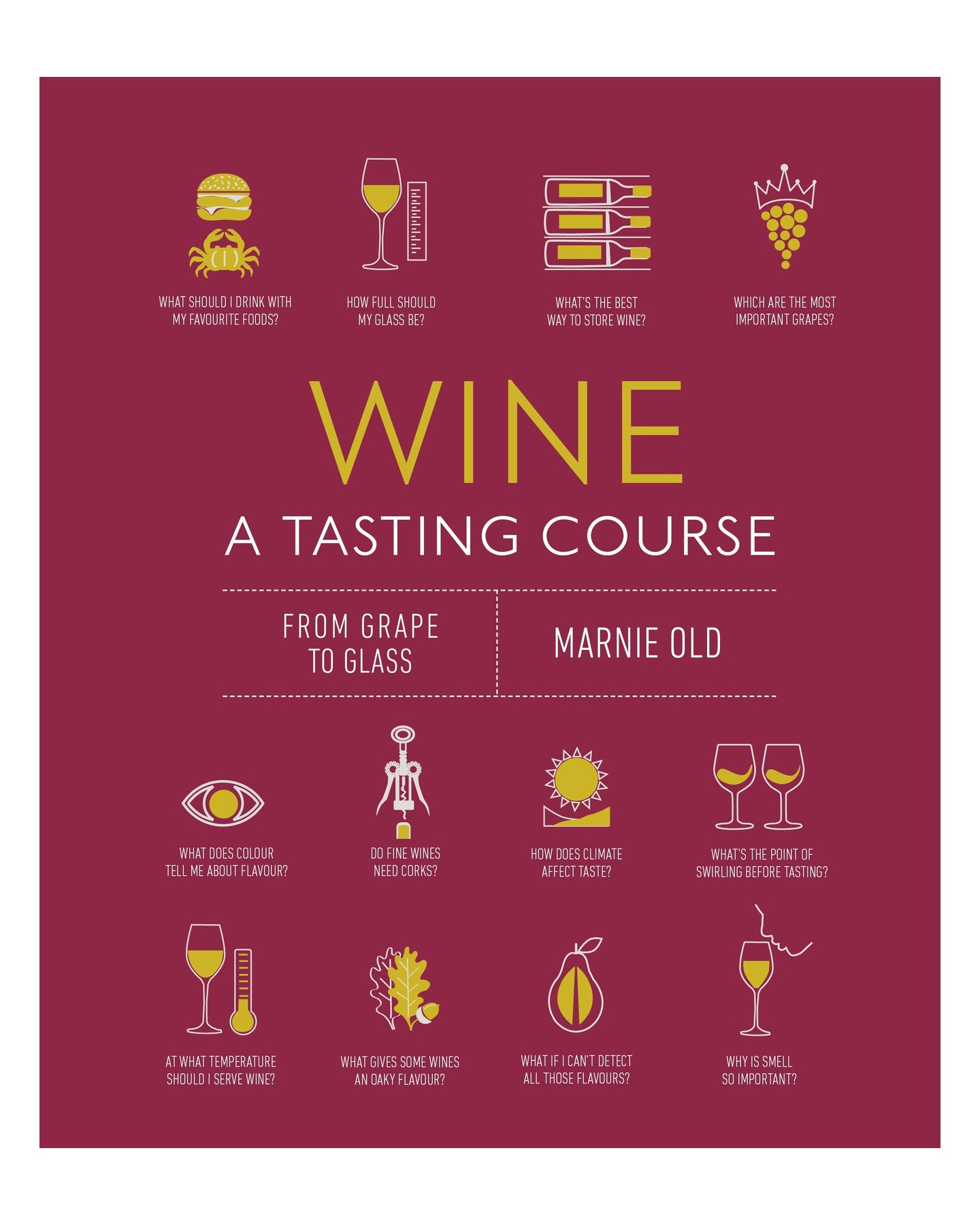 Wine a Tasting Course by Marnie Old
